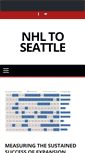Mobile Screenshot of nhltoseattle.com